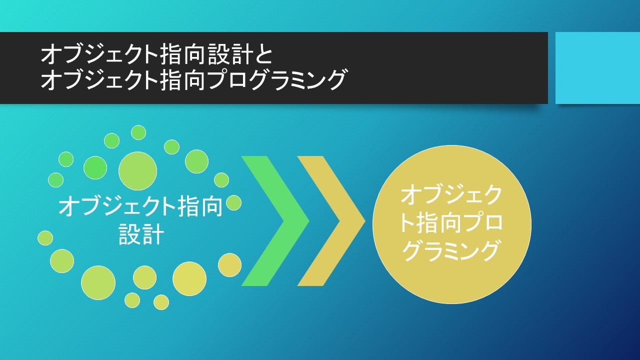 メンタルモデルから見るオブジェクト指向設計
