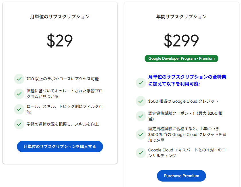 Google Cloud Associate Data Practitioner 認定の取得
