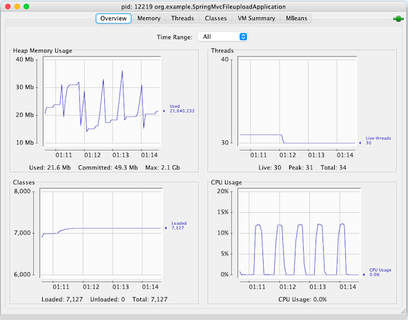 fileupload-servlet-standard-small