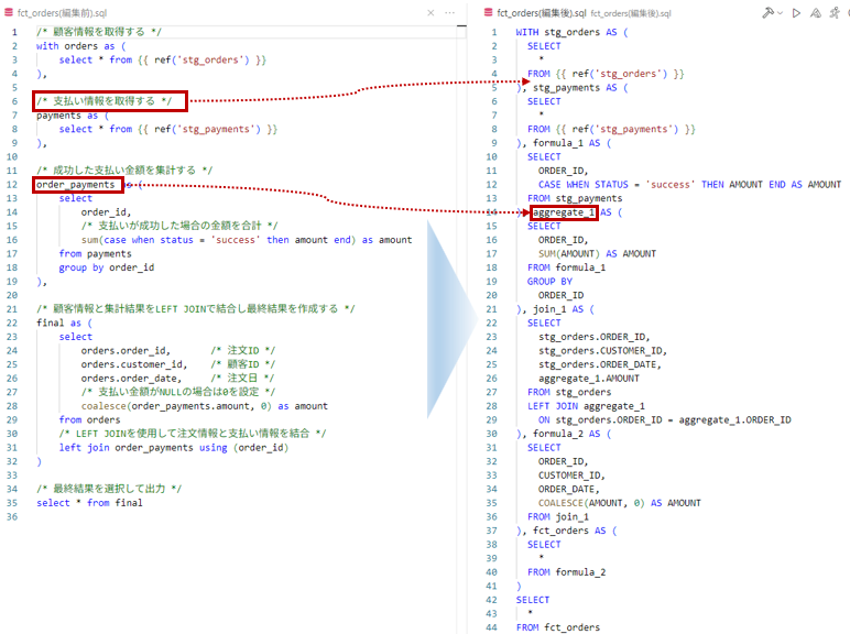 dbtCanvasによるコード自動変換の結果2