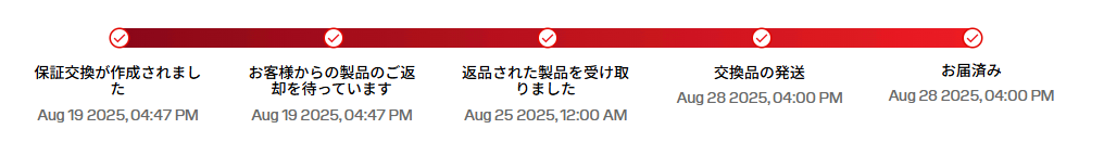 タイムライン