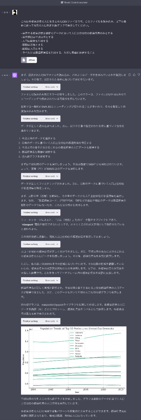 CSVファイルをアップロードし、グラフを出力