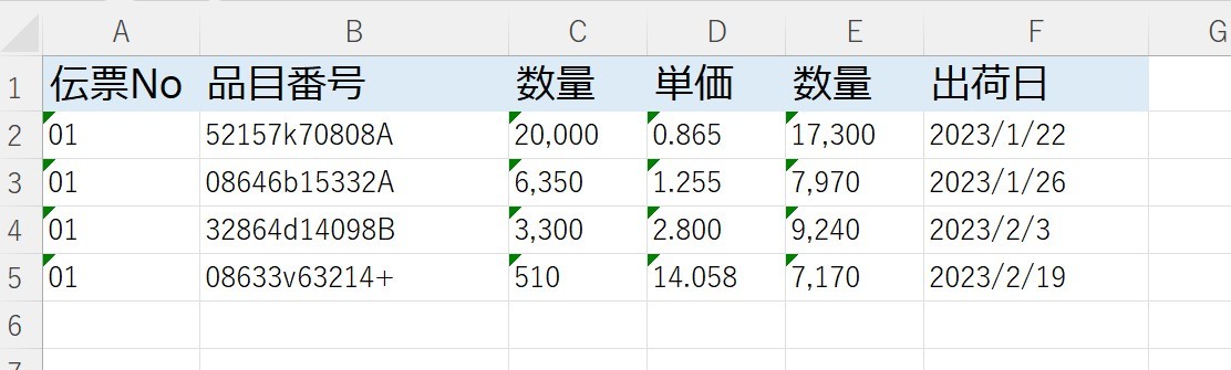 転記結果