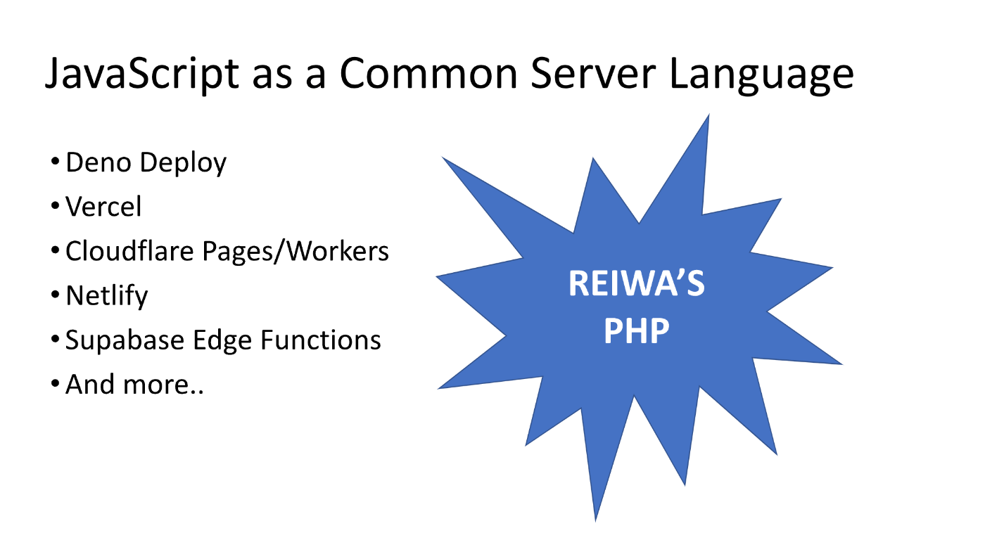 REIWA PHP