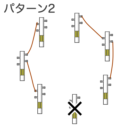 円が遠くで途切れているパターン