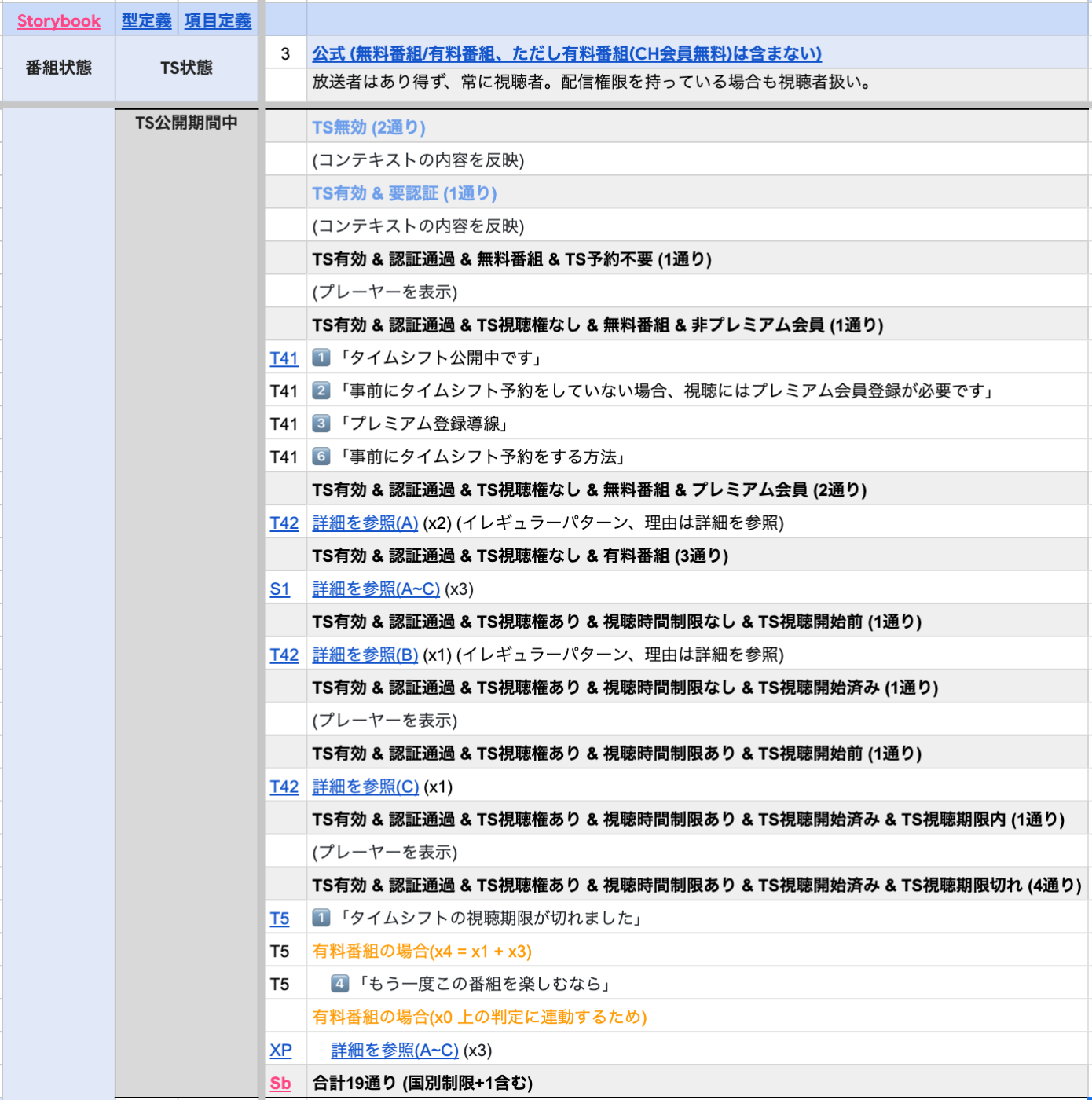 公式番組のタイムシフト公開期間中の仕様