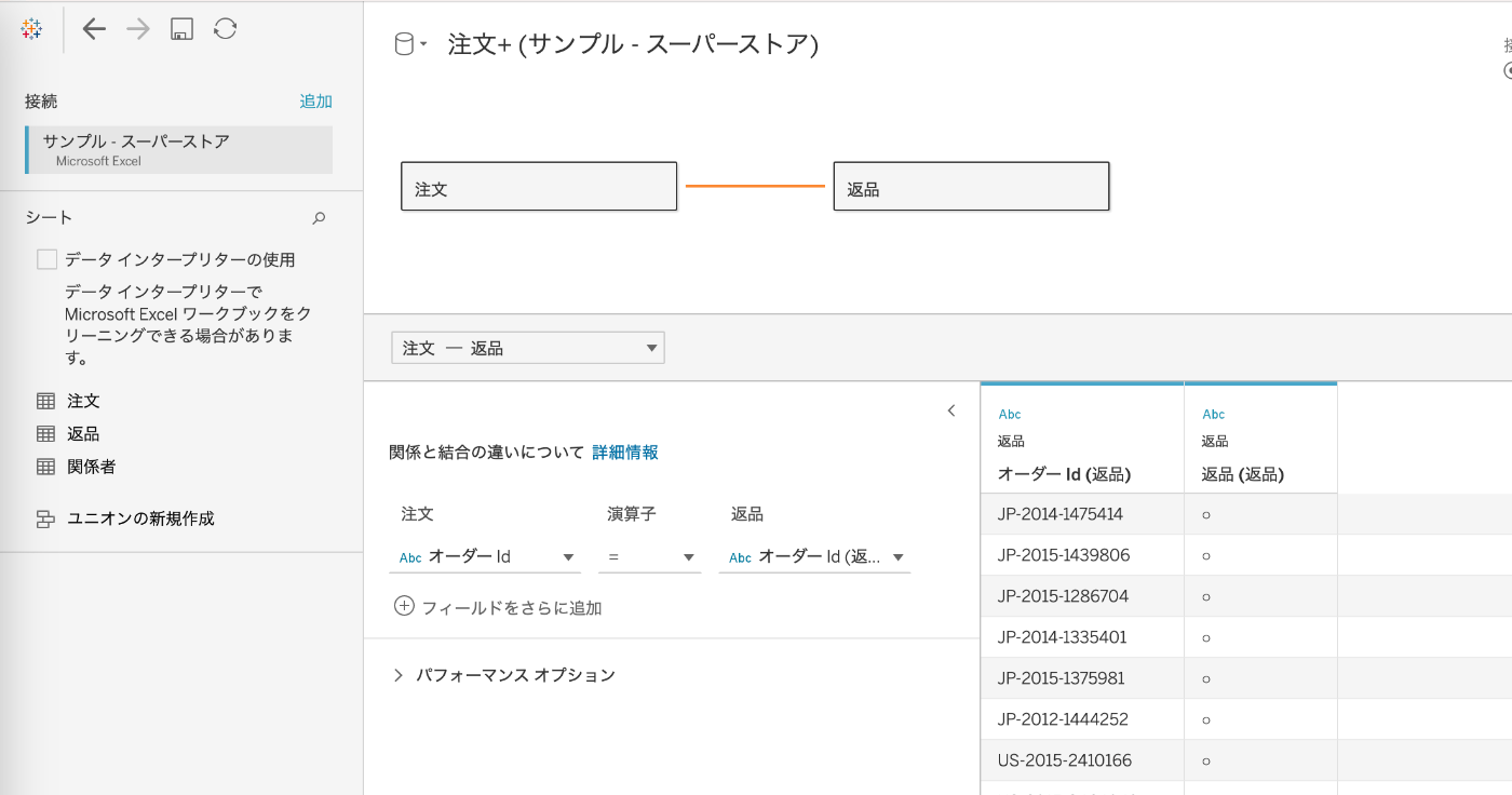 リレーションを定義する