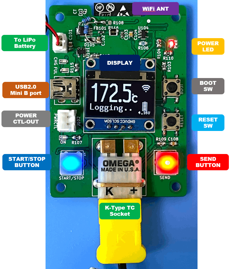 K型熱電対温度計データロガーをESP32-C3(Rust)で作り、InfluxDBで表示する