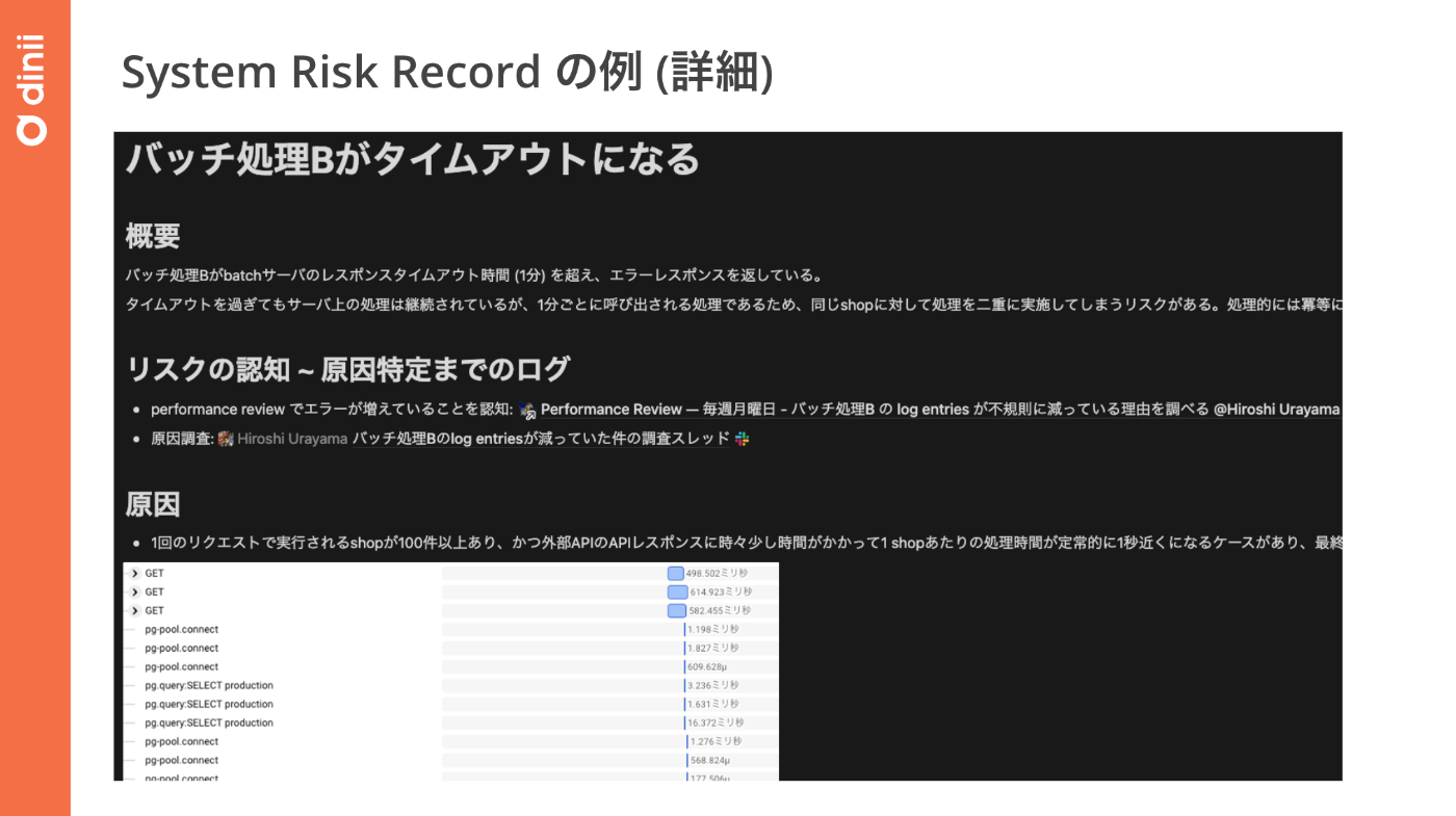 Record Risk Indesign System Risk Records を用いたシステムリスク管理
