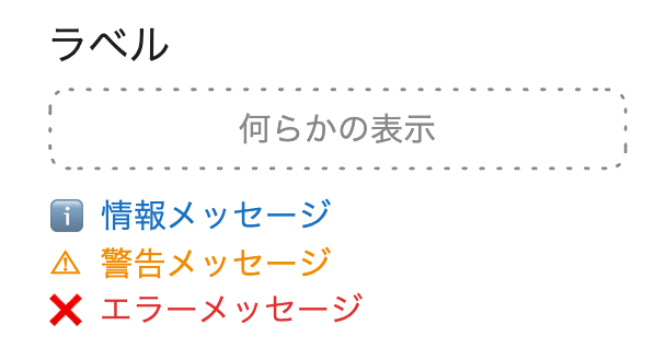 メッセージを表示したフィールドの例