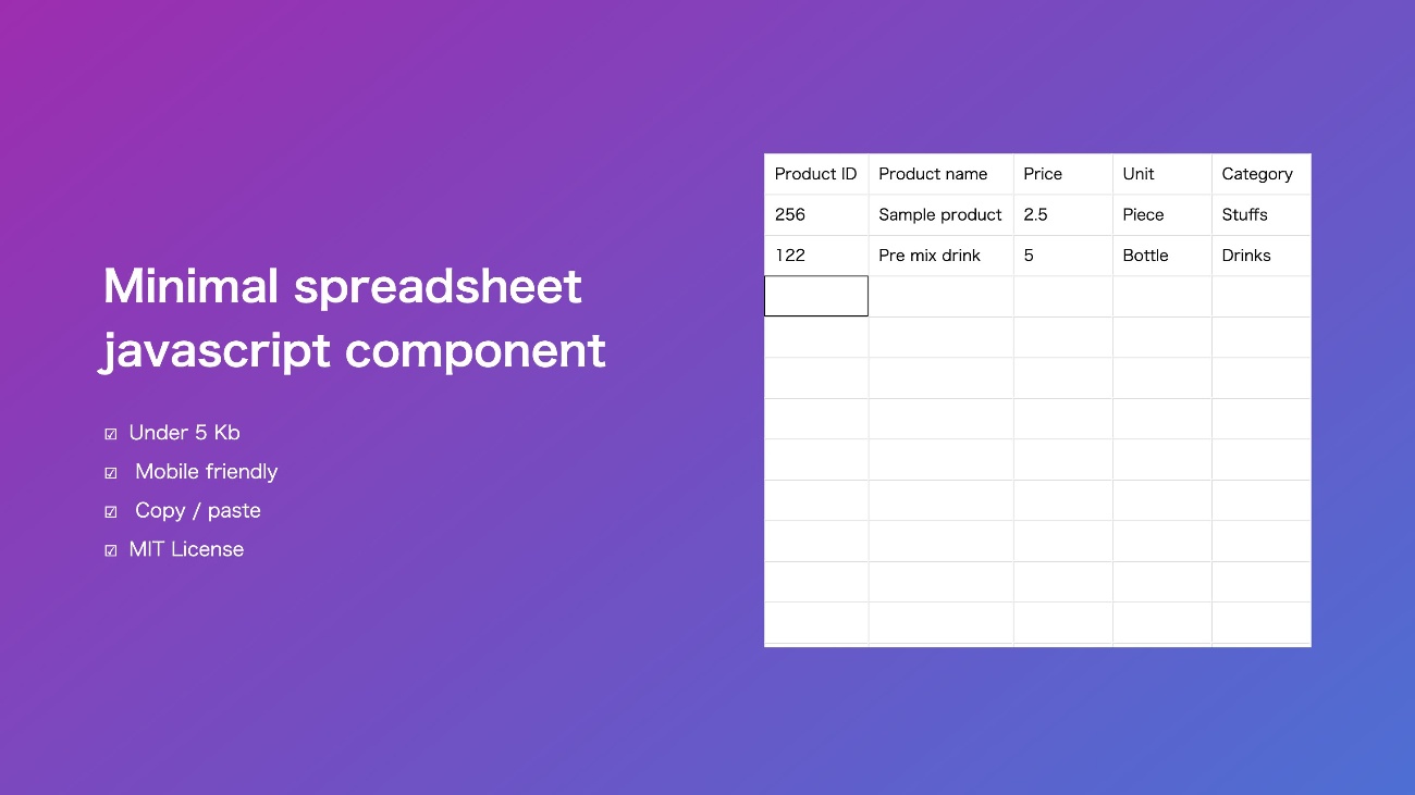 3 2020年10月にツイートしたHTML/CSS/JavaScriptのTipsまとめ