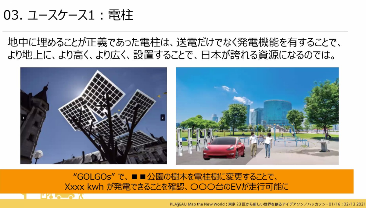 神保町周辺 3D都市データを活用した都市模型 (組み立てキット) わけ 神保町周辺 3D都市データを活用した都市模型 (組み立てキット) わけ