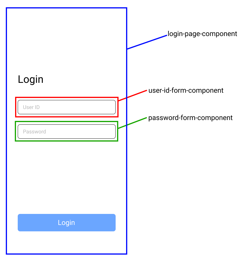 sample-page