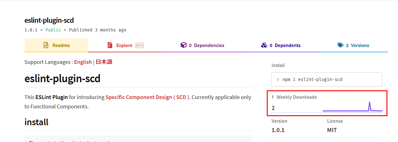 eslint-plugin-scdのnpmページ