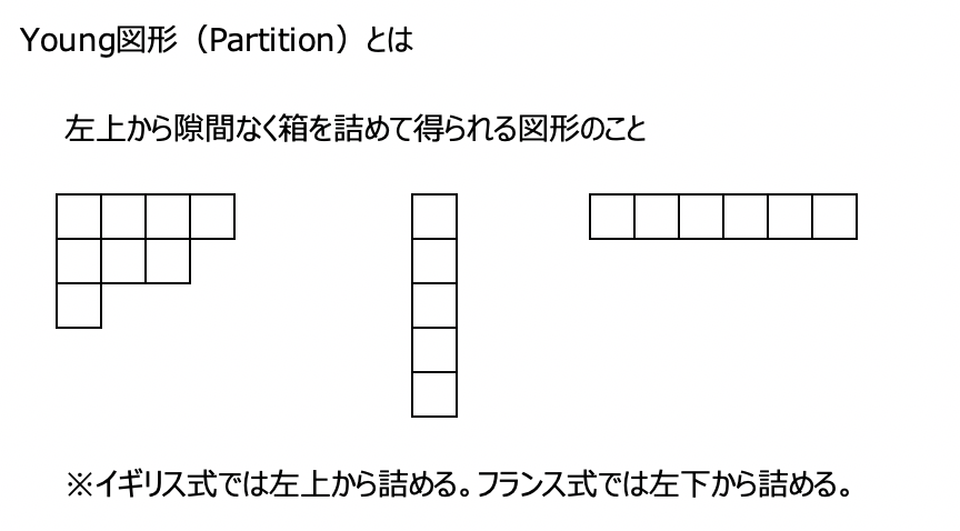 大学数学 学校で習わない 自由な割り算 箱の並びを割る