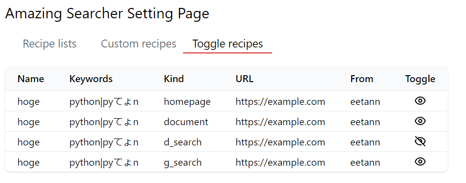 Toggle Recipes