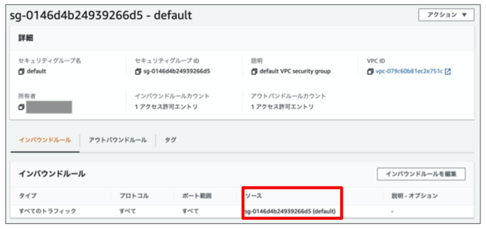ソース欄には許可するアクセス元を指定しますが、IPアドレスではなく、セキュリティグループのIDが表示されています