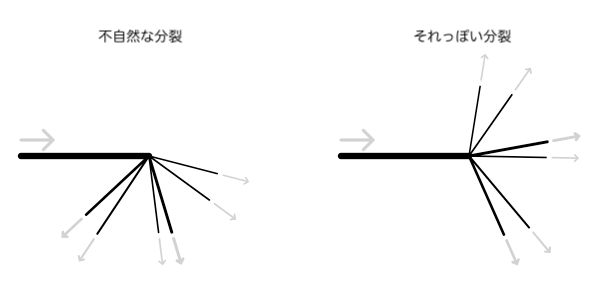 運動量保存の比較画像