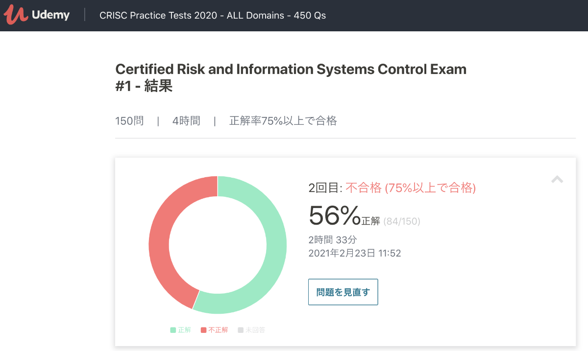 在宅受験ができるCRISC合格体験記2021年