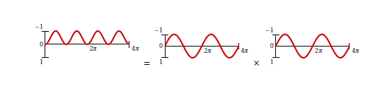 fig011