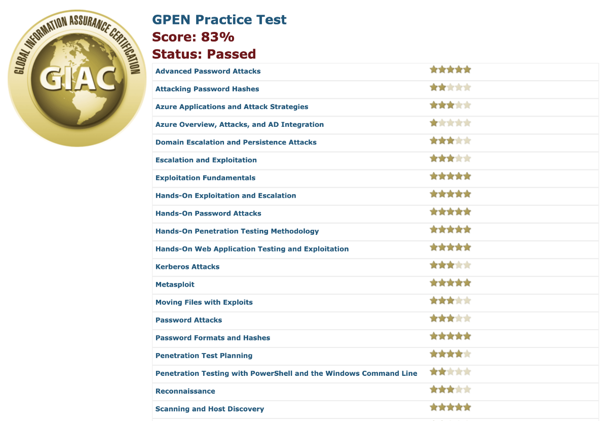 SANS SEC560 GIAC GPEN テキスト Certifications? I Took the GIAC GPEN (SEC560) SANS Course