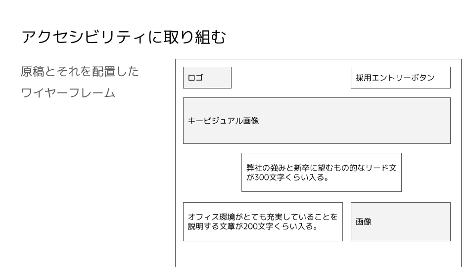 発表資料26ページ目：ワイヤーフレームサンプル。ロゴ、採用エントリーボタン、キービジュアル画像、リード文、オフィスの訴求文言と画像を指示する要素が入っている。