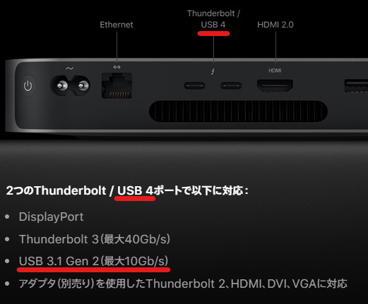 M1の外付けSSDを検討する