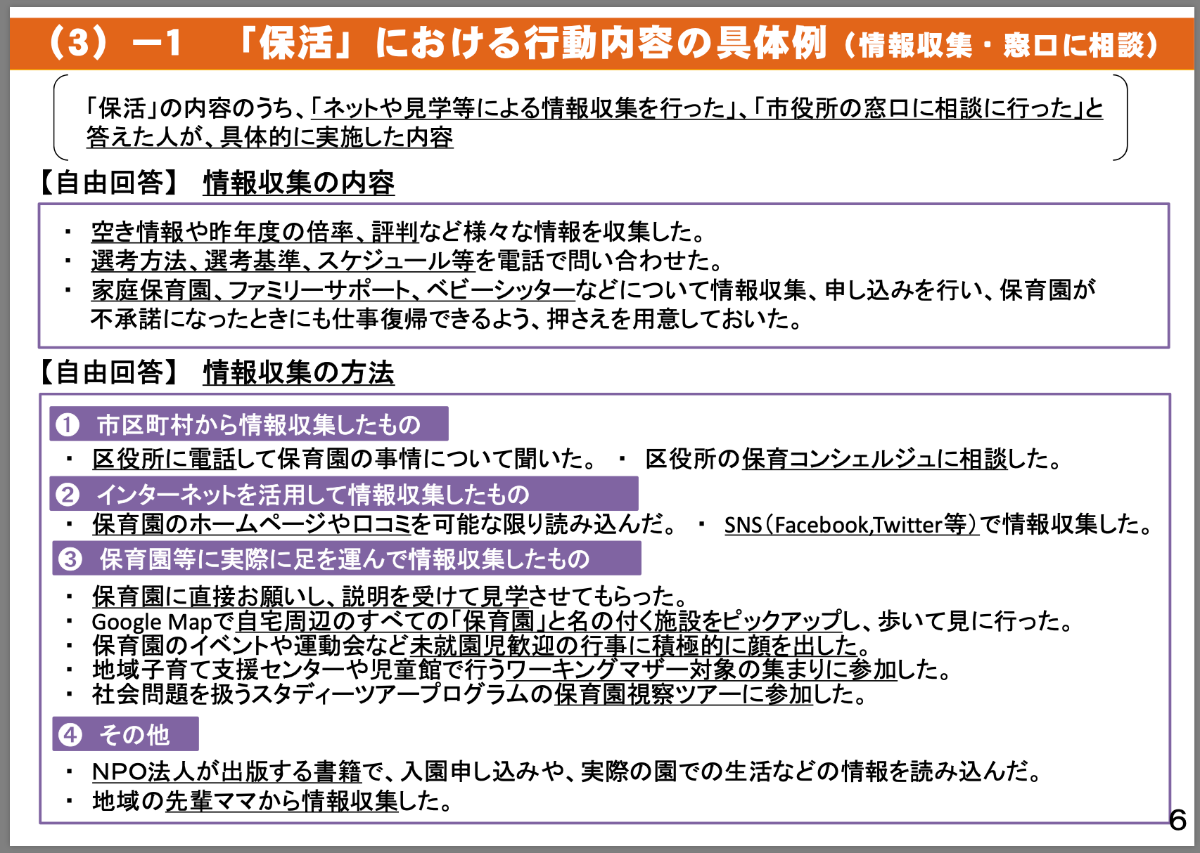 『保活』・『保育制度全般』についての御意見」の募集結果 P.6