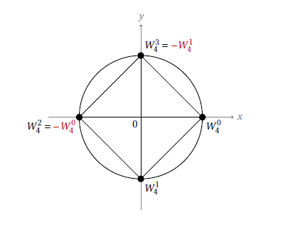 i_012