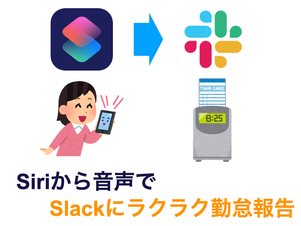 Slack Workflowとsiriショートカットを組み合わせホームボタンだけでラクラク勤怠報告