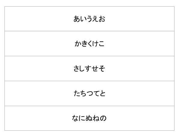 文字列の中央寄せ センタリング ルールについて