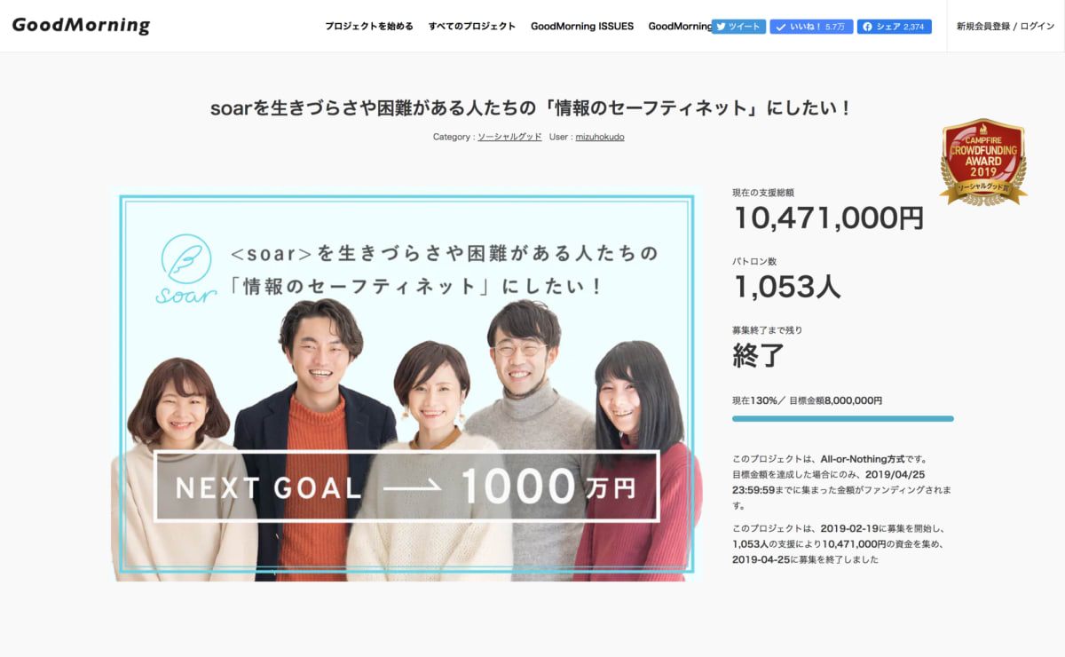 クラウドファンディングサービスのGoodMorningでのsoarのプロジェクト。支援総額1000万を超えて終了している
