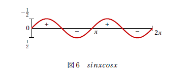 fig009