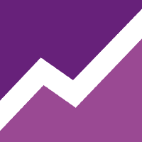 ScottPlot