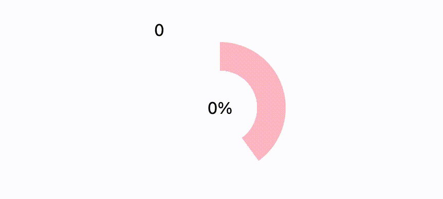 スクロールのイメージ