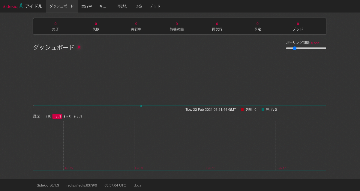 Sidekiq の管理画面