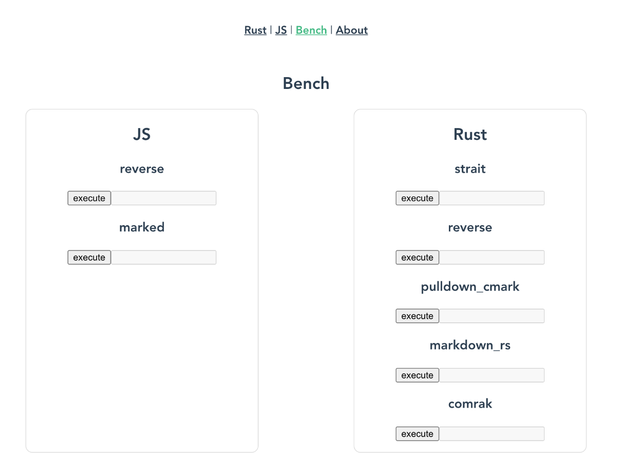 Bench tab of Markdown Editor