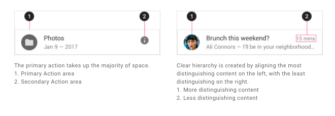 Spacing methods - Material Design