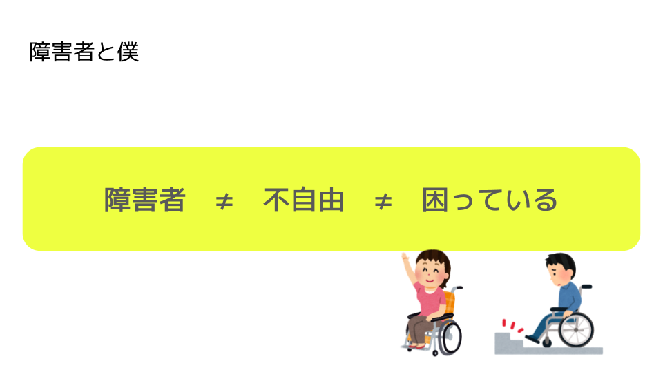 発表資料16ページ目：障害者≠不自由≠困っている