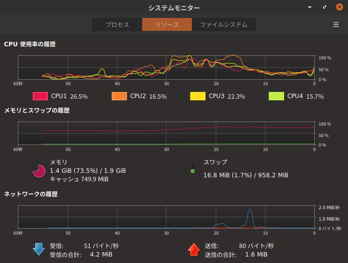 システムモニター