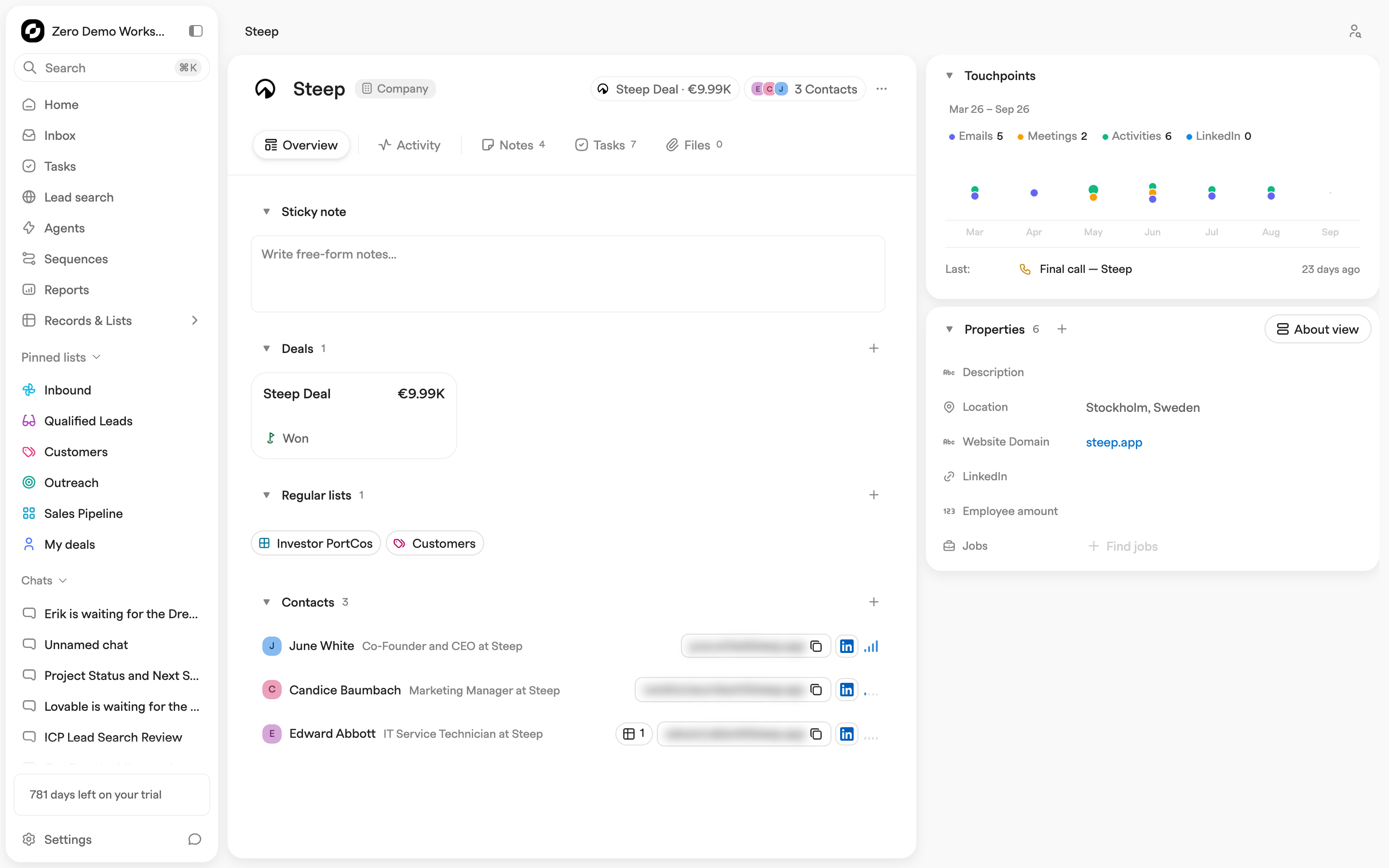 Company record page with Overview, Activity, Notes, Tasks and Files tabs, deals and contacts, and a touchpoints and properties rail
