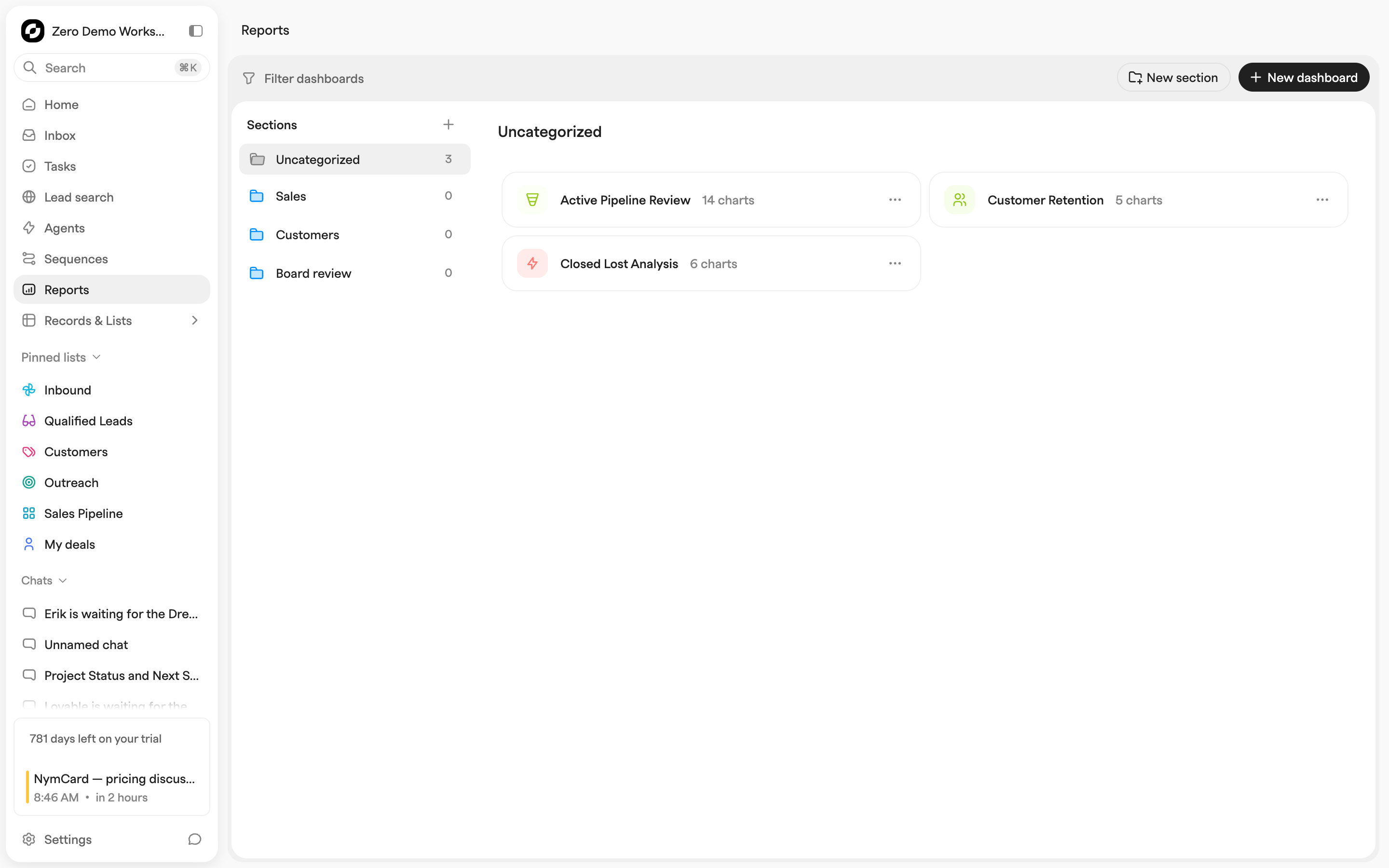 Reports page with a sections sidebar and three dashboard cards in the uncategorised section, each showing its chart count