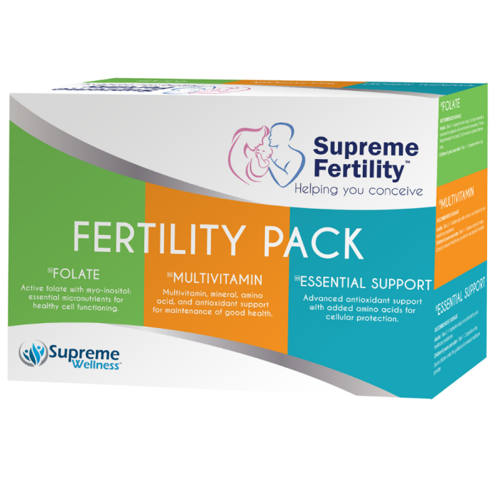 Supreme Wellness Fertility Pack