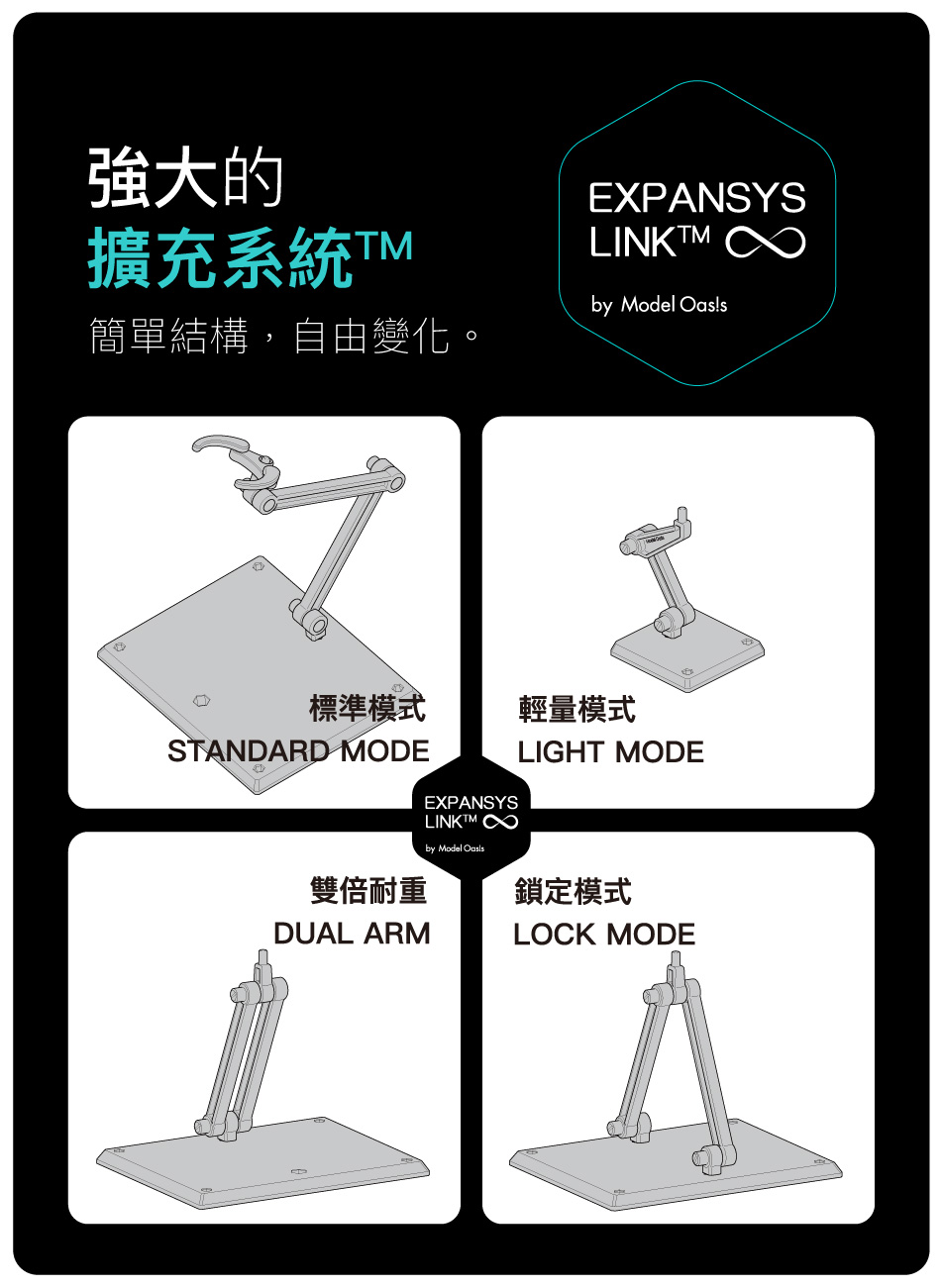 系統展示架 模型綠洲model Oasis 官方網站