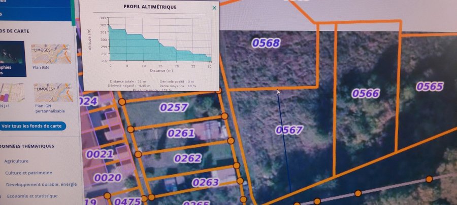 Terrain 933 m²