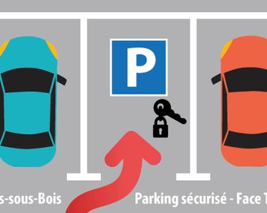 Location parking Chanzy Pavillons-sous-Bois 