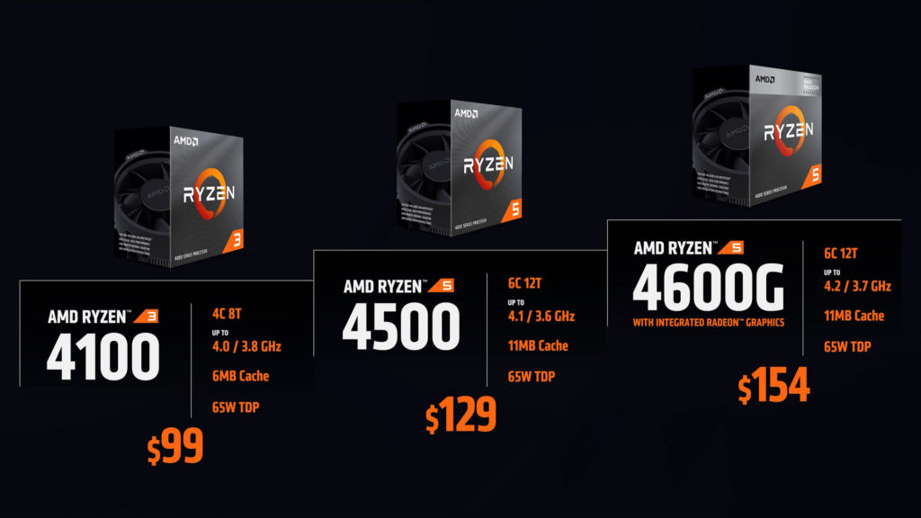 AMD oznámilo nové procesory řad Ryzen 5000 a 4000