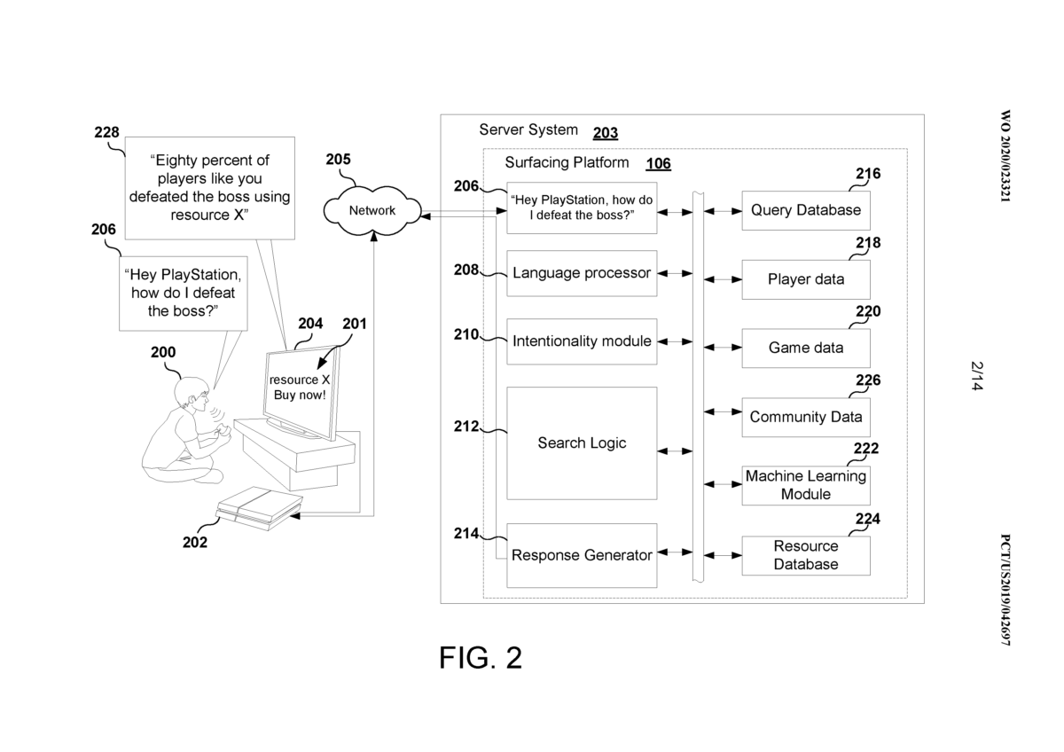 Sony si zaregistrovala jeden zajímavý a jeden kontroverzní patent