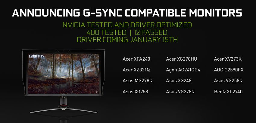 Nvidia slibuje podporu G-Sync u monitorů FreeSync